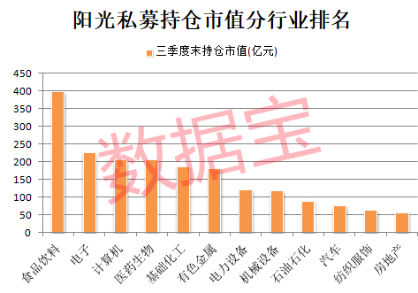 私募大佬重仓股曝光！高毅资产押注安防龙头，持仓超3年！股价表现尴尬，隐身材料股浮亏或达1.9亿元