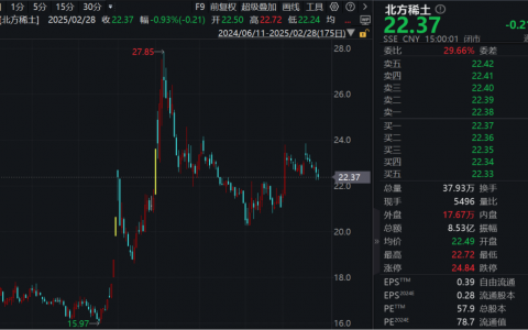 大手笔增持，要来了！