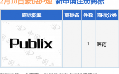 豪悦护理新提交1件商标注册申请