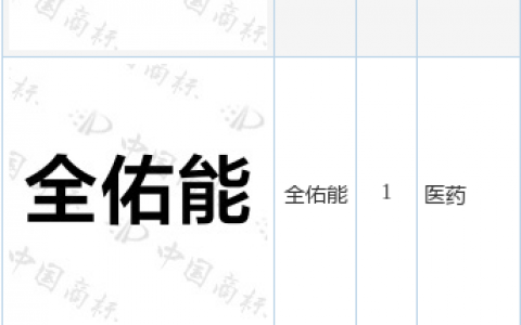 贝因美新提交“全佑能”、“全益优”等7件商标注册申请