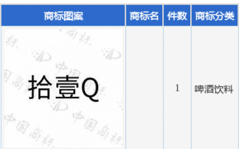 安居宝新提交1件商标注册申请