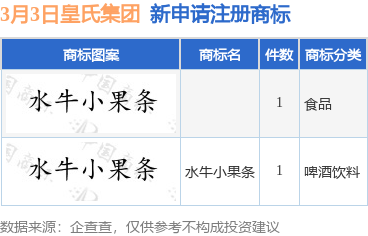 皇氏集团新提交“水牛小果条”等2件商标注册申请