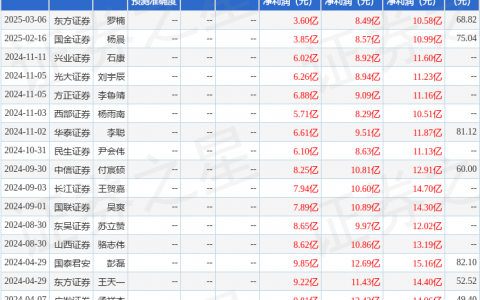 航天电器（002025）2024年年报简析：净利润减53.75%，三费占比上升明显
