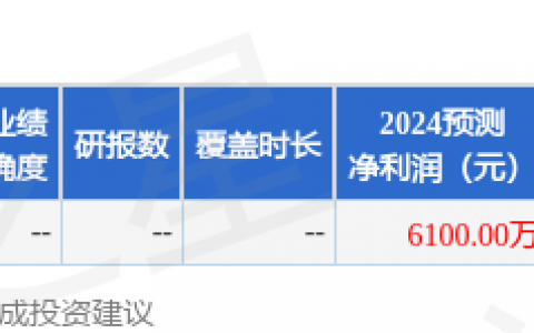 金字火腿（002515）2024年年报简析：营收净利润同比双双增长