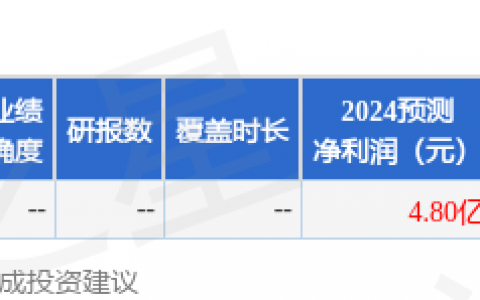 智莱科技（300771）2024年年报简析：营收净利润同比双双增长，公司应收账款体量较大