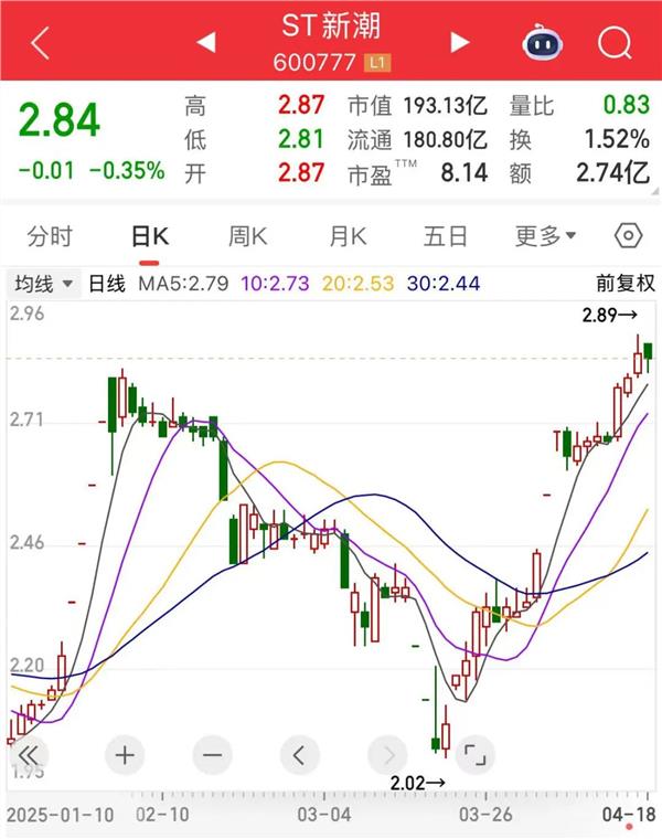 宣布收购，“小鱼吞大鱼”！下周A股迎840亿元解禁洪流