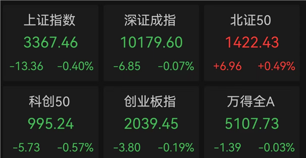 涨停！这个板块，大消息