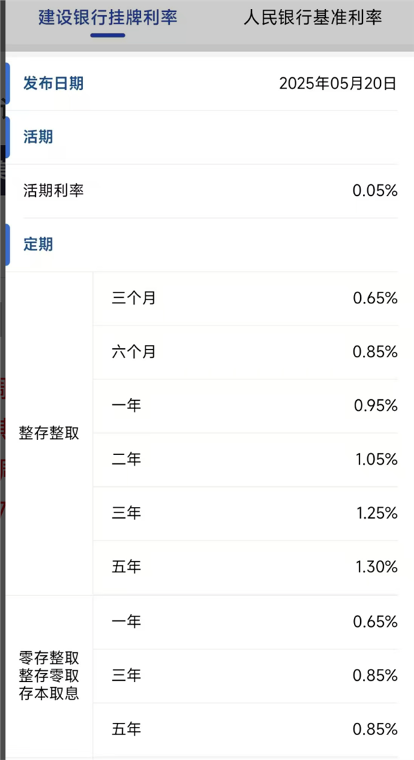 今日，降息！大行宣布下调！