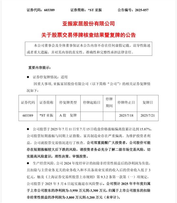A股逾870亿元解禁洪流来袭