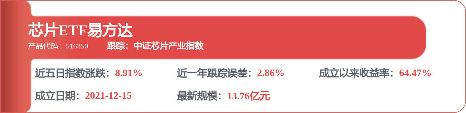 中微公司获得发明专利授权：“等离子处理设备及其等离子体约束环”