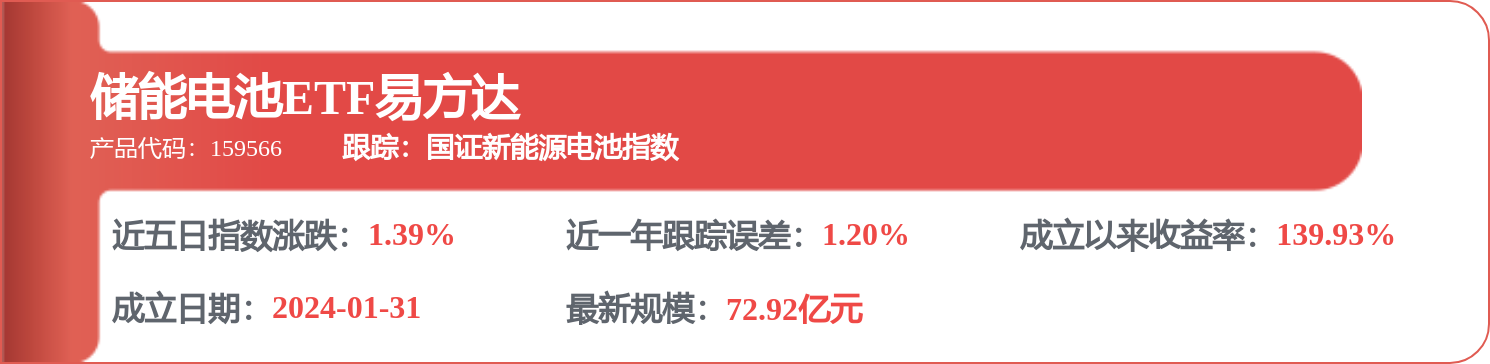 欣旺达新注册《一种用于实验室电池生产效率管控的新型系统软件V1.0》项目的软件著作权