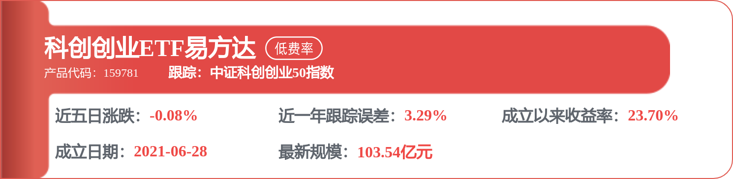 中联重科：公司对未来发展充满信心