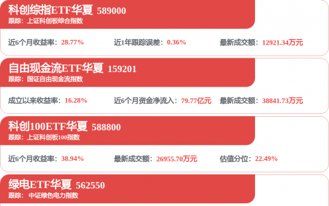 百利天恒(688506.SH)：注射用BL-M14D1(DLL3ADC)联合用药治疗广泛期小细胞肺癌获得药物临床试验批准通知书