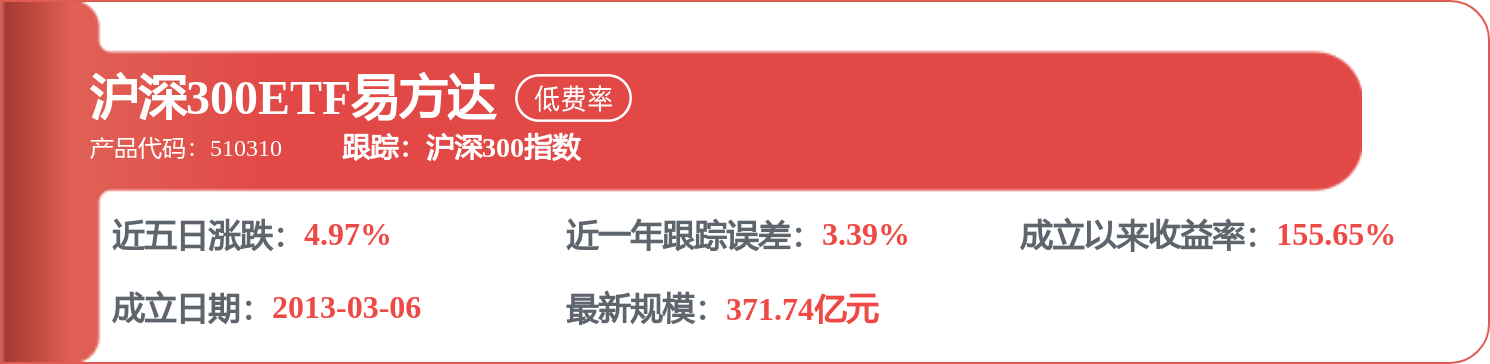 美的集团获得实用新型专利授权:“面板部件和空调器”