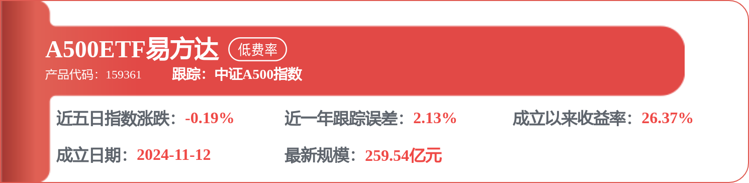 宝丰能源获得实用新型专利授权:“一种定量配煤装置”