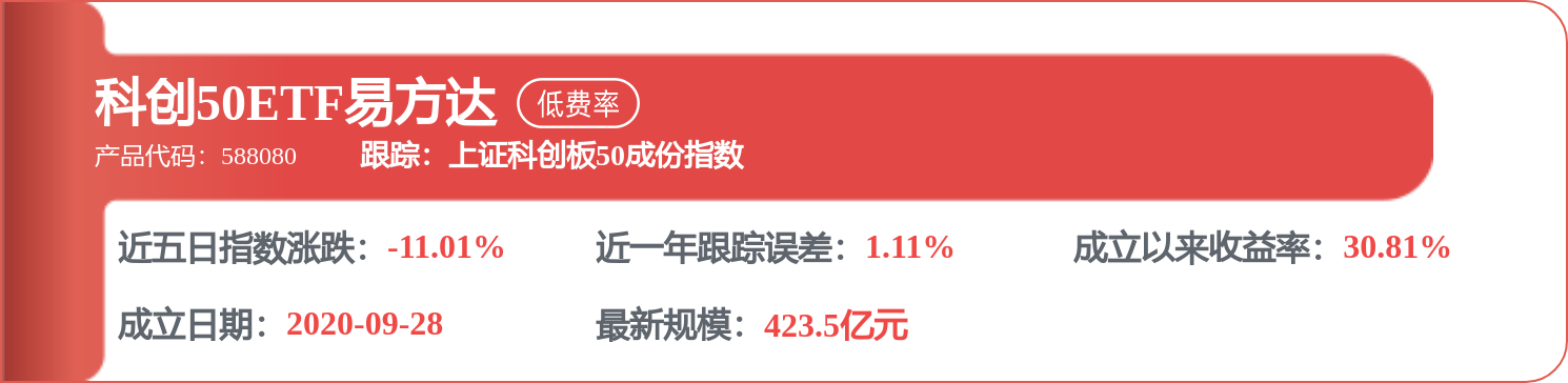 中国石化获得发明专利授权：“一种芳烃气相氨氧化催化剂及其制备方法和应用”