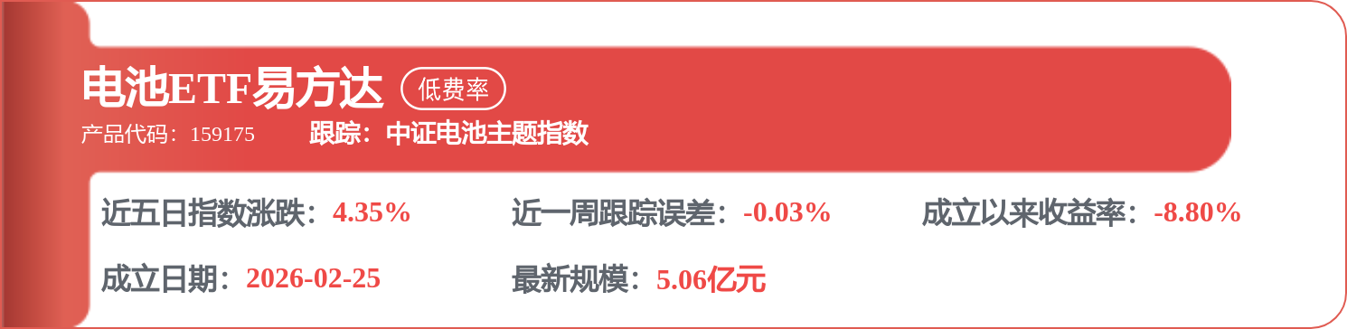 阳光电源：FCC政策主要限制新产品认证