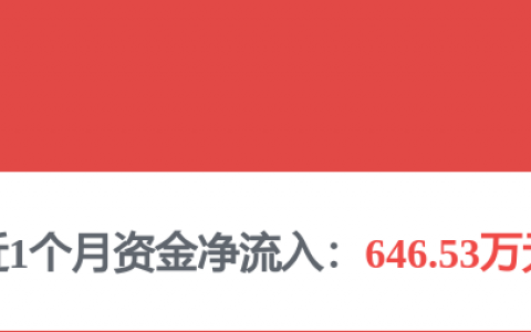 蓝色光标2026年中报管理层讨论：出海收入创新高、AI研发投入增173.45%，盈利与现金流质量同步改善