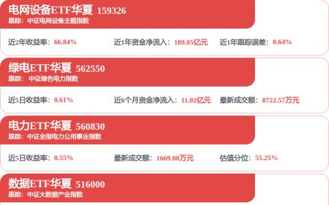 【财闻联播】1.8元即可伪造上亿转账截图，支付宝回应！国家超算互联网用户突破170万