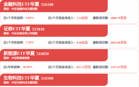 概率逼近90%！美联储议息，机构最新研判
