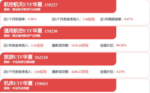 1分钟，超10亿元扫货！外围利好，彻底引爆