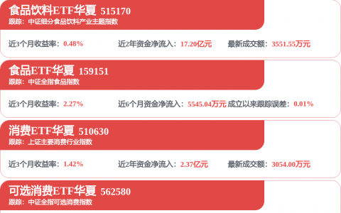 丰谷酒业的“技术流”困局：手握“低醉酒度”18年，却走不出四川