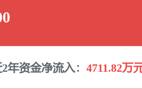 康龙化成新设医药公司 含新化学物质业务