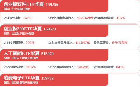 605100，拟清仓所持MLCC龙头公司H股