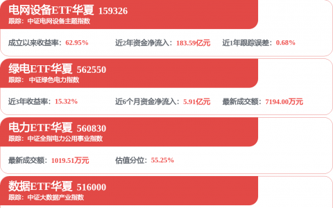 算力赛道，多家A股公司密集宣布