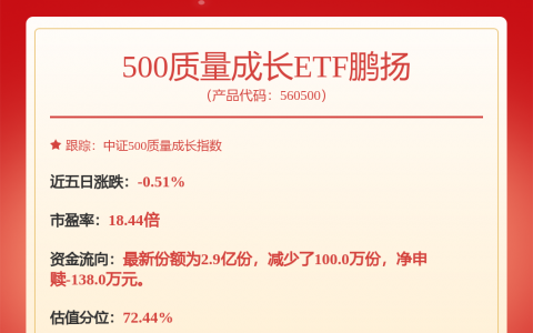 华天科技(002185.SZ)：发行股份及支付现金购买资产并募集配套资金事项获得中国证监会同意注册批复