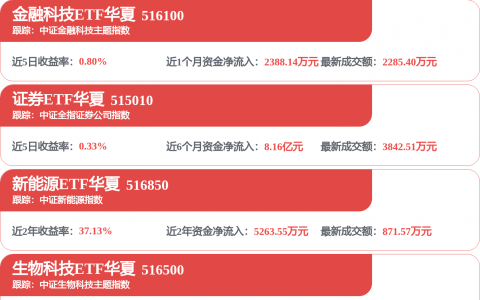 百利天恒(688506.SH)：注射用 BL-M12D1(ADC)用于复发或难治性血液系统恶性肿瘤获得药物临床试验批准通知书
