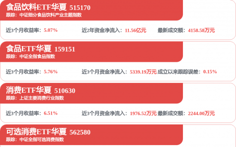 酿酒板块震荡走高 金徽酒涨停
