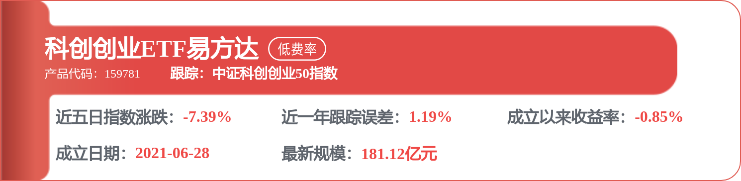 中国稀土：截至2026年9月18日收盘，公司股东总户数为159,355