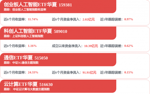 沪电股份（002463）竞品动态：生益电子获25.30亿元上市定增投资