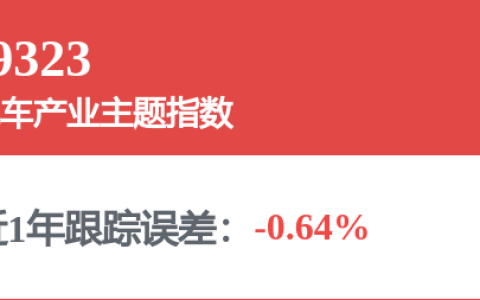 吉利汽车：9月汽车总销量29.2万辆 同比增长约7%