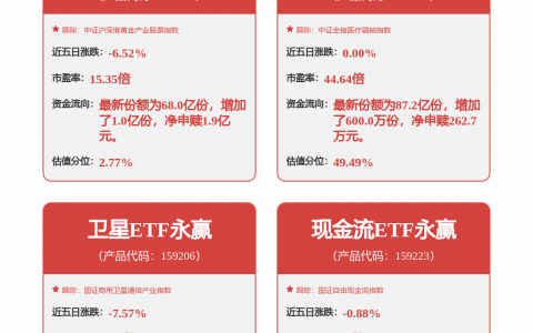 上汽集团到无锡市对接深化合作