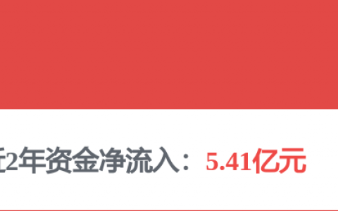 000408，喜获15.39亿元分红
