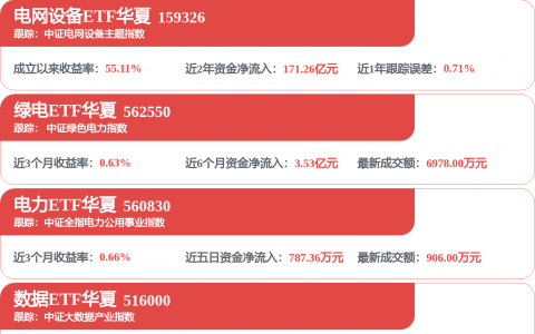 网传董事长为“东航空姐下跪事件”乘客？301111辟谣