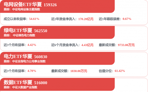 新华三集团与晶科科技签署战略合作协议 共同拓展国内外智算市场
