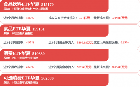 【企业动态】双汇发展新增2件行政处罚