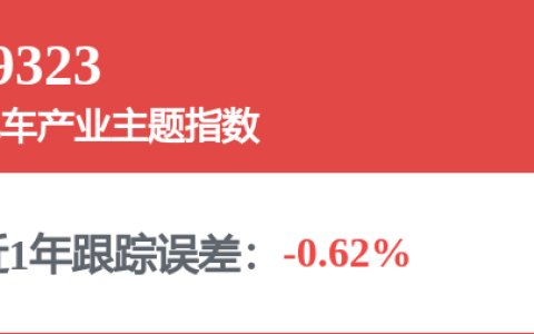 订单破万、上市直降5万元，北汽泰钽没有越野“新手保护期”