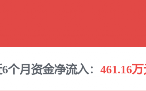 【BT财报瞬析】净利翻倍！中国巨石Q3创上市新高，玻纤巨头迎来复苏拐点？