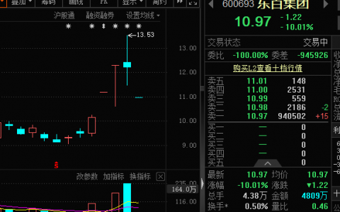 “一字”跌停，封单超90万手！跨界收购光芯片突然终止
