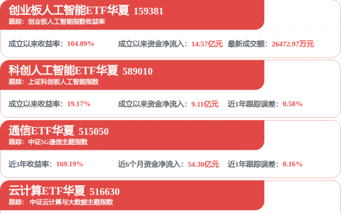 【BT财报瞬析】FAU单价翻4倍：光库科技前三季度净利预增1．4倍