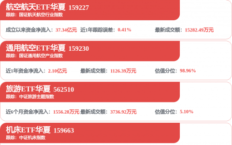 鼎泰高科：董事长提议5000万元—1亿元回购公司股份