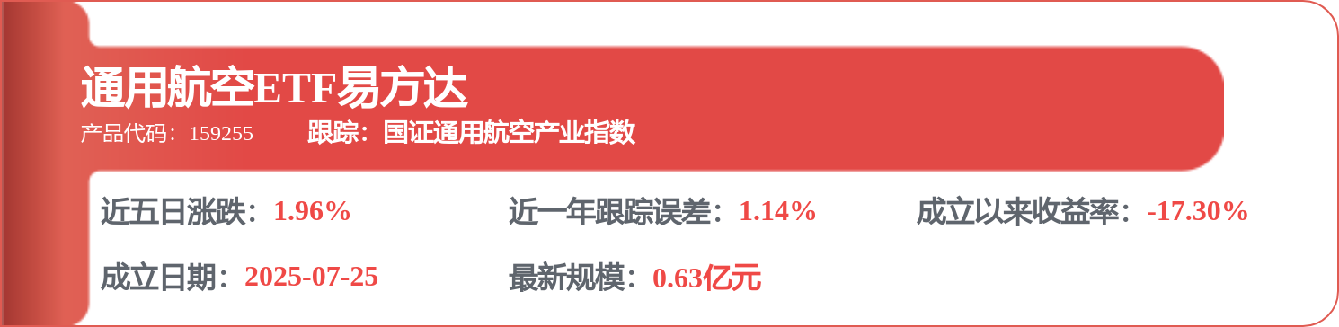 南网科技：固态变压器是公司重点布局的核心电力电子装备