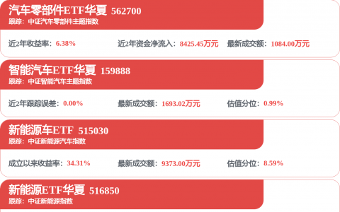 协鑫科技拟25亿元收购协鑫锂电控股权