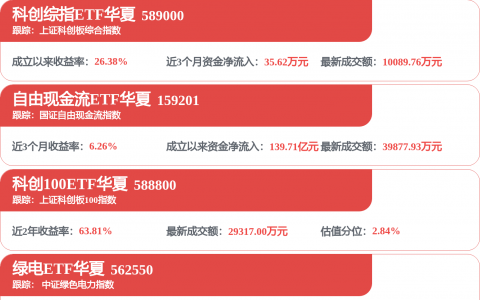 【BT财报瞬析】牵手上汽至2047年：通用汽车的在华豪赌终于赢了