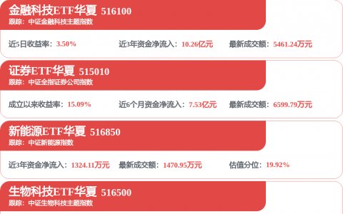 大道同行 向新图强｜2026新财富杂志上市公司可持续发展年会在广州南沙成功举办，共鉴资本市场标杆荣光