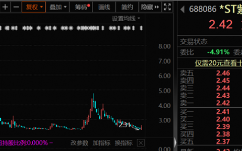 下周高解禁市值股出炉，这只基建小龙头压力最大